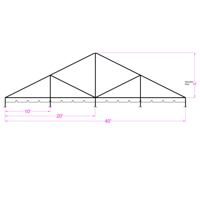 40x40 Quick Track Frame Tent - Front