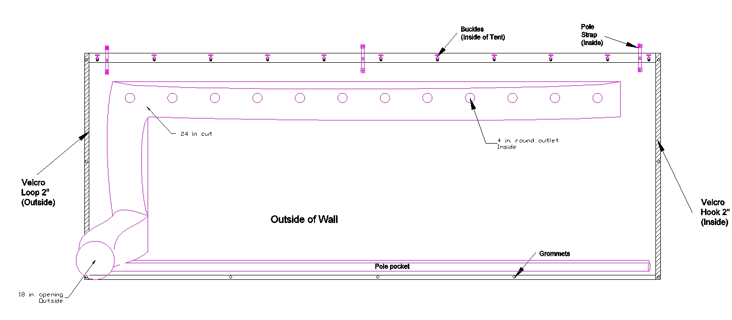 Sidewall AC HVAC connection