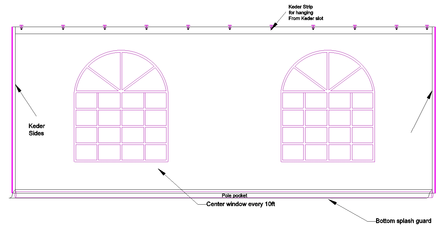 Sidewall Keder sides without mid opening